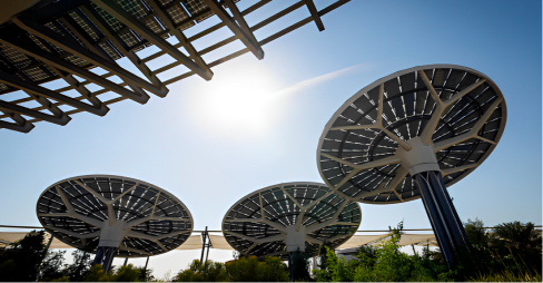 Market Research of Energy Sources