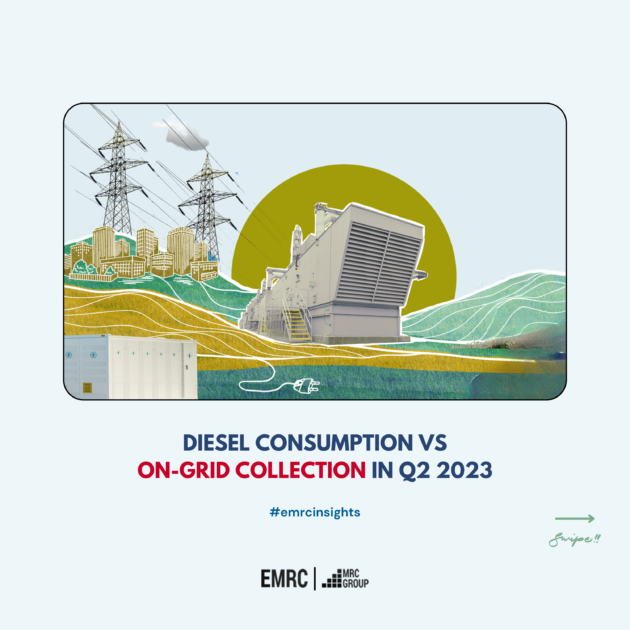 Diesel Consumption Vs On-Grid Collection in Q2 2023